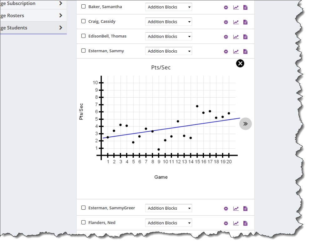 Students Login To Get Google Classroom Progress Reports - Teacher